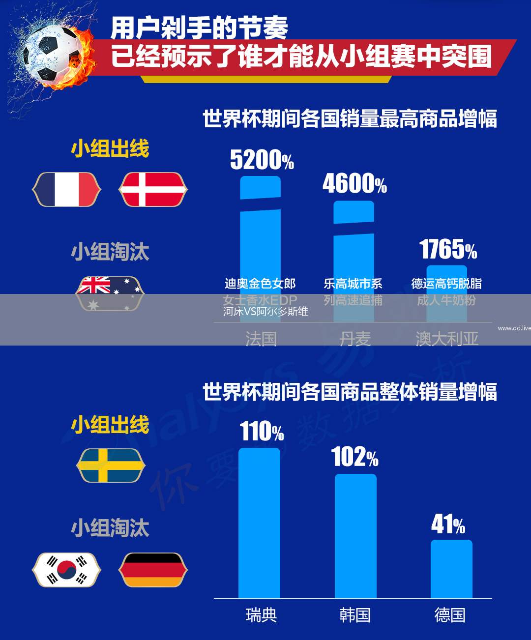 河床VS阿尔多斯维