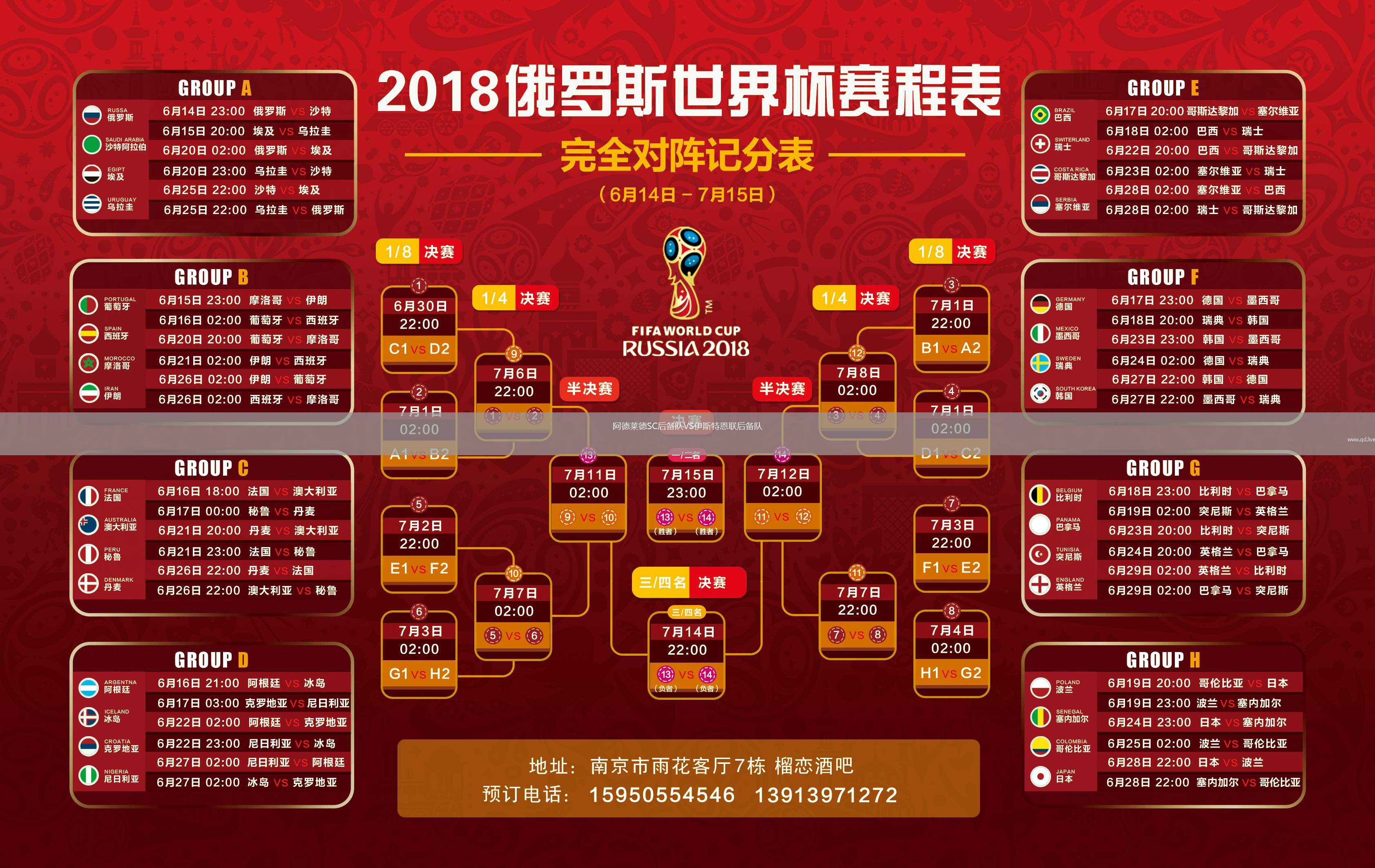 阿德莱德SC后备队VS伊斯特恩联后备队