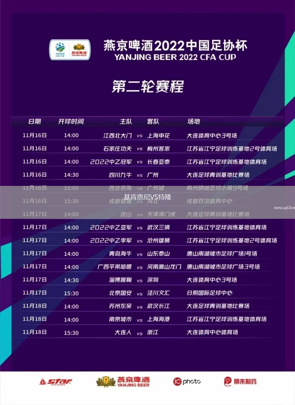 基肯恩尼VS特隆
