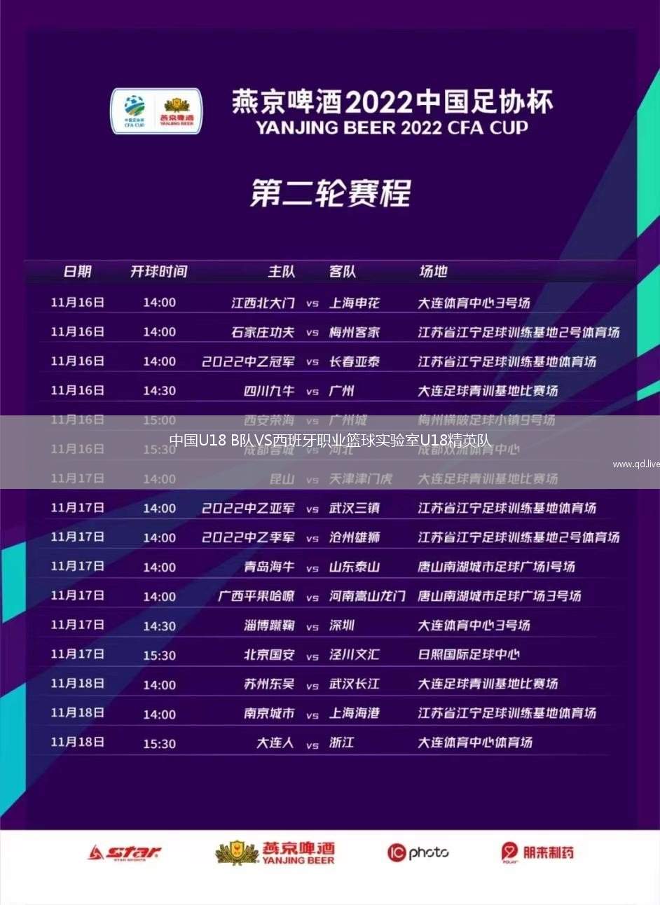 中国U18 B队VS西班牙职业篮球实验室U18精英队