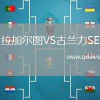 拉加尔图VS古兰力SE