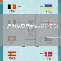 吉尼列尔贝尼安VS普利足球