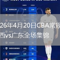 2026年4月20日CBA常规赛山西vs广东全场集锦