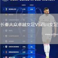 长春大众卓越女足VS四川女足