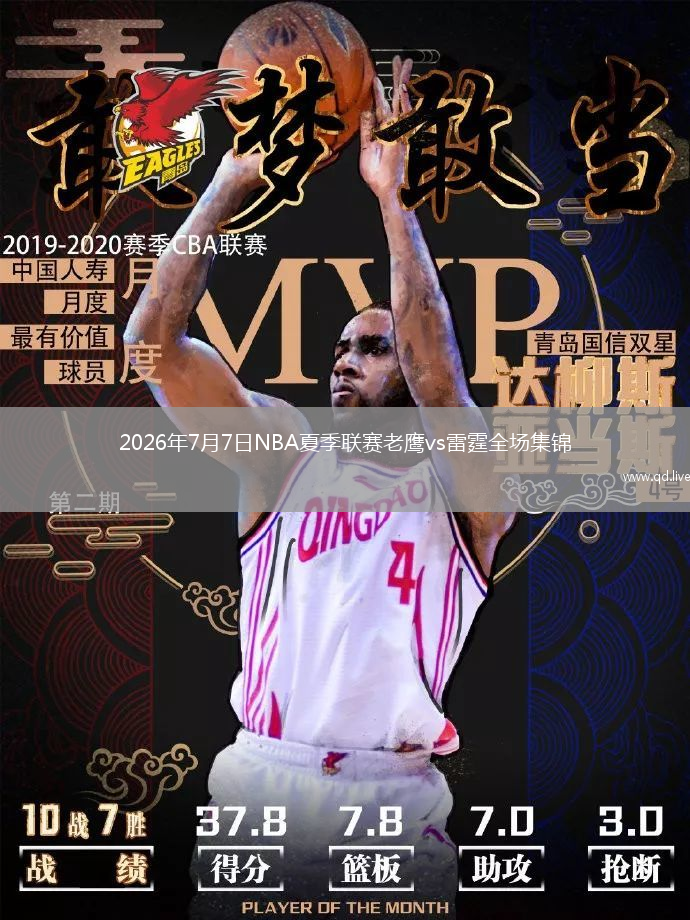 2026年7月7日NBA夏季联赛老鹰vs雷霆全场集锦