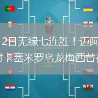 2026年8月2日无缘七连胜！迈阿密2-2哥伦布苏牙传射卡塞米罗乌龙梅西替补登场
